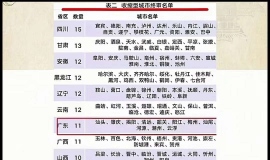 ͳаո壿