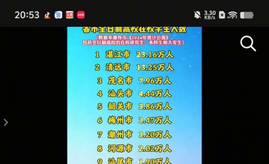 ����������ȫ���Ƹ�У��У����