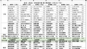 ��������ʡʵ��У�����Ƿ�ӯ�����ʣ���Ȼ�յ���������