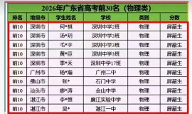 2026��㶫ʡ�߿�������ȫʡ��������