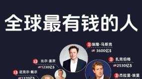 ȫ������Ǯ����