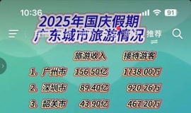 2025ڹ㶫