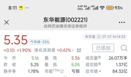 ������Դ��ï���ɼ�һֱ�����µ�