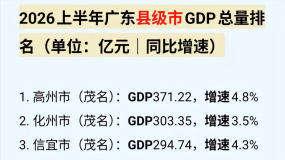 [�㶫����]̨ɽ�ּ�ˮ�֣�2026�ϰ��� GDP������Ϊ0.91%��