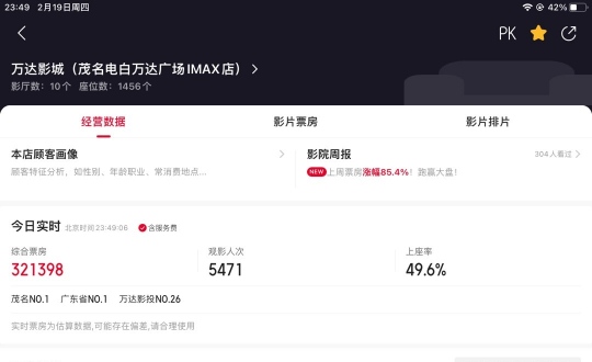 ï��3ӰԺ�԰�������㶫Ʊ��ǰ3