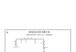 ï����վ�Ӳ������Ż�������ʾ