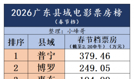 2026�㶫���򴺽ڵ�Ʊ����ÿ����£�