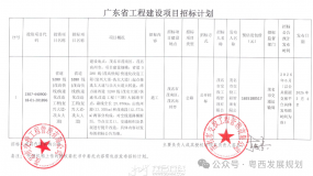 ʡ�� S280 �ߣ�ï�߿��ߣ����ٻ����� �����˴������̫������б�ƻ�