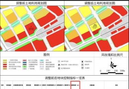 տ��300�׵ؿ��б䣡����150�ף�����סլ�õ�