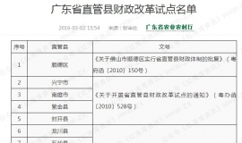 �㶫ʡ����ֱ�����Ե��Ⱥ�����