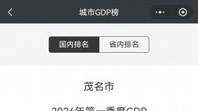ï��2026��һ����GDP�ѳ�������16.38��