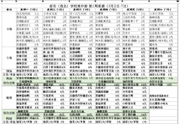 ��������ʡʵ��У�����Ƿ�ӯ�����ʣ���Ȼ�յ���������