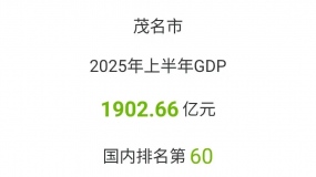 ï2025ϰgdp¯