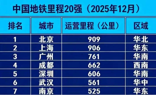 ������PK�����Ϲ����ǰ�������ڵ����ܶ�ȫ����һ��