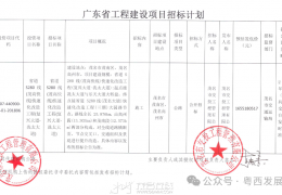 ʡ�� S280 �ߣ�ï�߿��ߣ����ٻ����� �����˴������̫������б�ƻ�