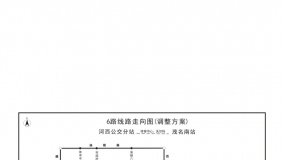 ï����վ�Ӳ������Ż�������ʾ