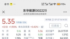 ������Դ��ï���ɼ�һֱ�����µ�