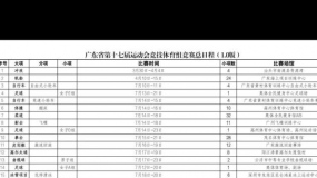 �㶫ʡ��17���˶��ῪĻʽ��Ȼ�������ݿ�Ļ����