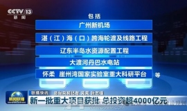 ���ҷ�չ�ĸ�ί������������׼����һ���ش���Ŀ