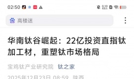 �����ѹ���ʵͶ�ʶ�