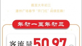 ���ݹ㳡�������