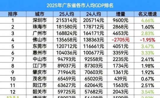 ��B��C��A�������Ǻ�����ï����