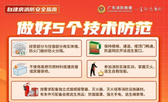 ���ޣ���������������ѡ������ʡ������ǧ�򹤳̡�������