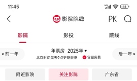 2025�����ؼ�Ӱ��Ʊ����