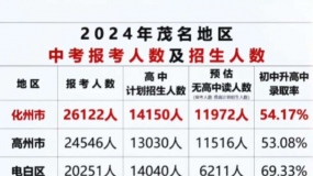 ���ݽ���