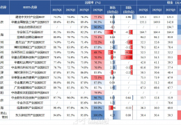 ԰���������70%�����˾��۸񣬻�����Щ���̷�ʽ