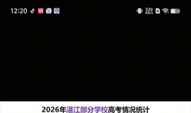 2026��߿�600�����Ϻ��山����֮տï�Աȣ�