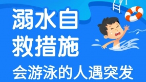����ˮ��ȫ���� | ��ˮ�ԾȰ�ȫ֪ʶҪ�μ�