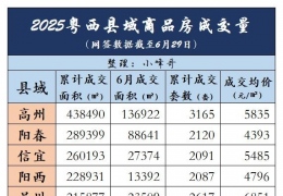 2025ϰƷǩͳ