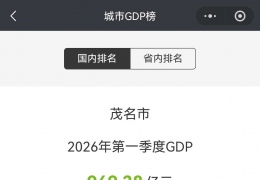 ï��2026��һ����GDP�ѳ�������16.38��