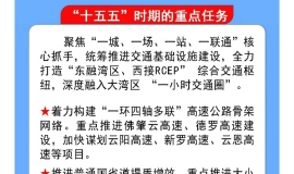 �Ƹ�ʮ�����ص㽻ͨ��Ŀ��ʼ��ʽ�������Ϲ�տï��������;���޶��ˣ�