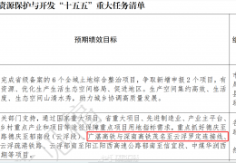 �Ƹ��С�ʮ���塱�ش������嵥������ȡ��ï����