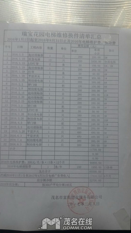 ����ά��������ϸ