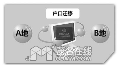 u=3740047966,4090899335&amp;fm=21&amp;gp=0.jpg