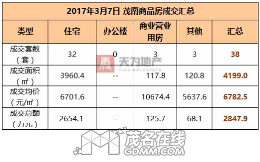 QQ��ͼ20170308103930.jpg