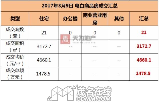QQ��ͼ20170310094020.jpg
