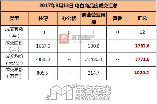 QQ��ͼ20170314172628.jpg