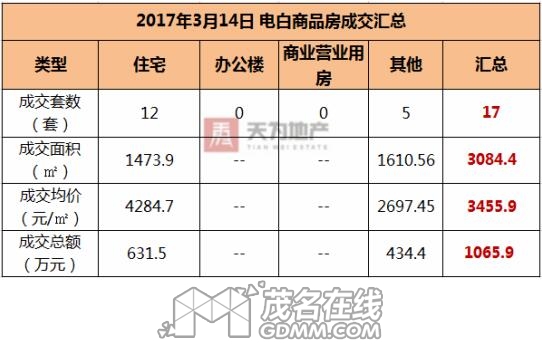 QQ��ͼ20170315090942.jpg