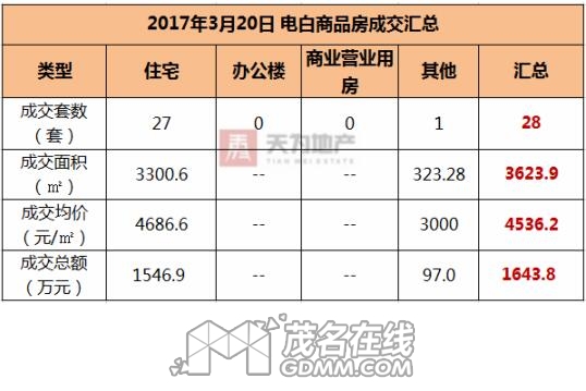 QQ��ͼ20170321092155.jpg