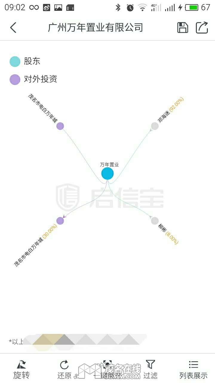 ΢��ͼƬ_20170326092033.jpg