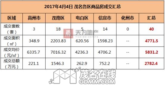 QQ��ͼ20170405085250.jpg
