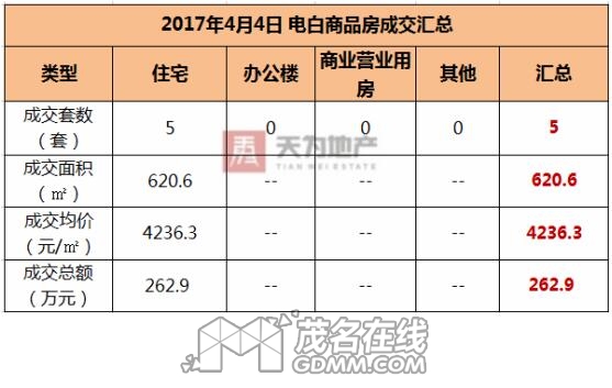 QQ��ͼ20170405085321.jpg