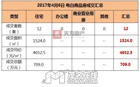 QQ��ͼ20170407095845.jpg