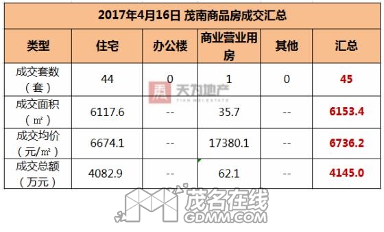 QQ��ͼ20170417092035.jpg