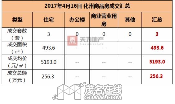 QQ��ͼ20170417092110.jpg