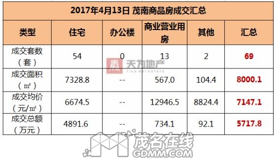 QQ��ͼ20170417092035.jpg